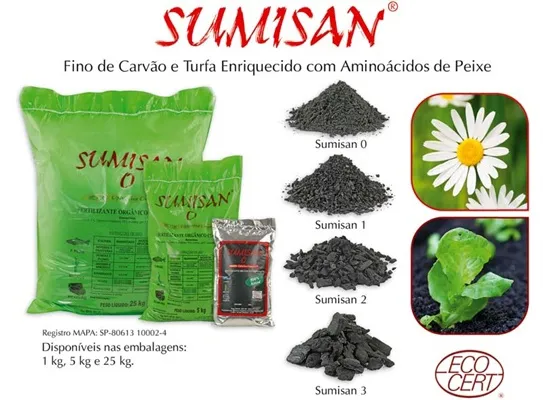 Imagem ilustrativa de Comprar fertilizantes